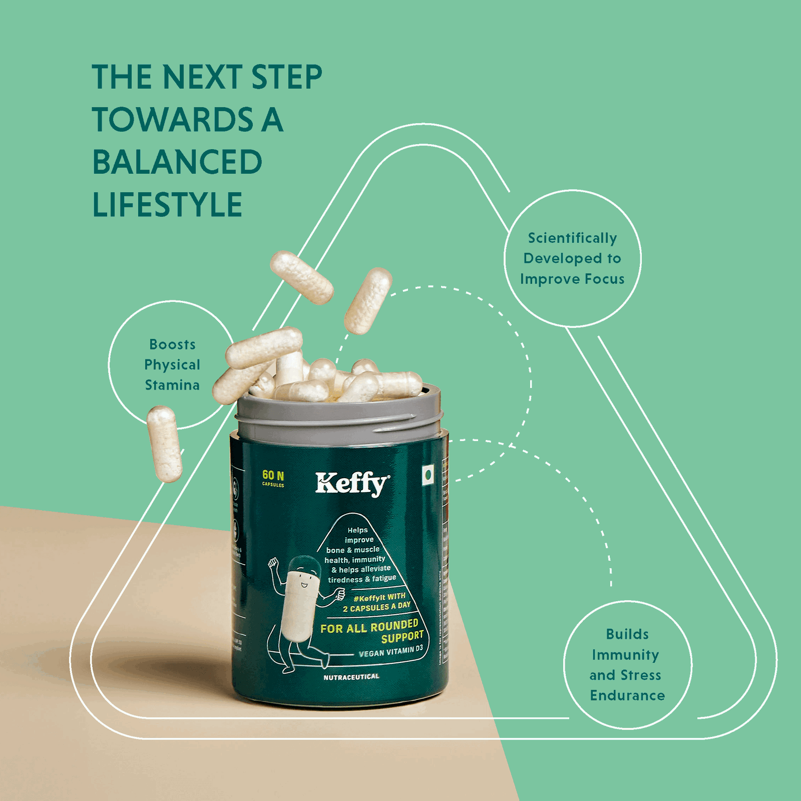 For All Rounded Support (Vitamin D3) - Keffy