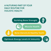 For All Rounded Support (Vitamin D3) - Keffy