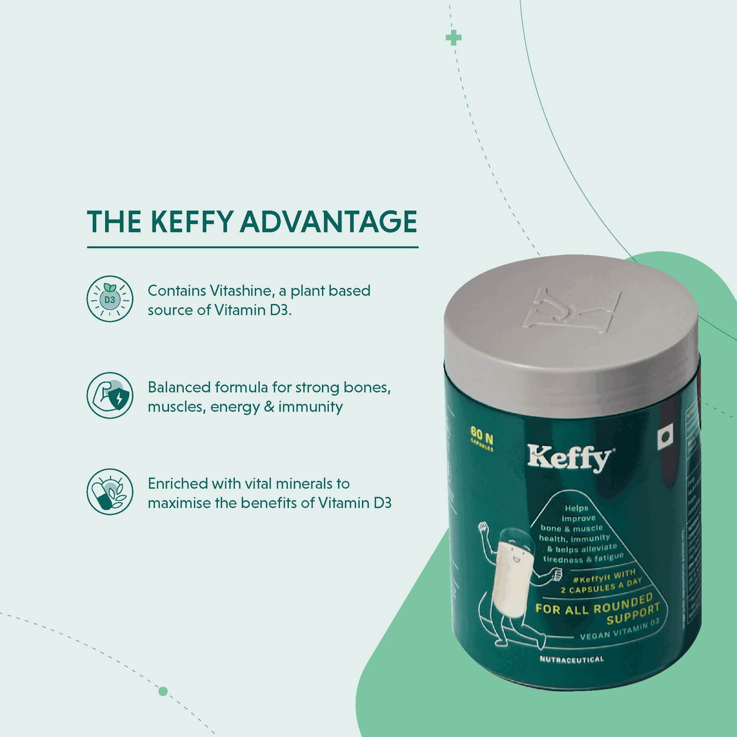 For All Rounded Support (Vitamin D3) - Keffy