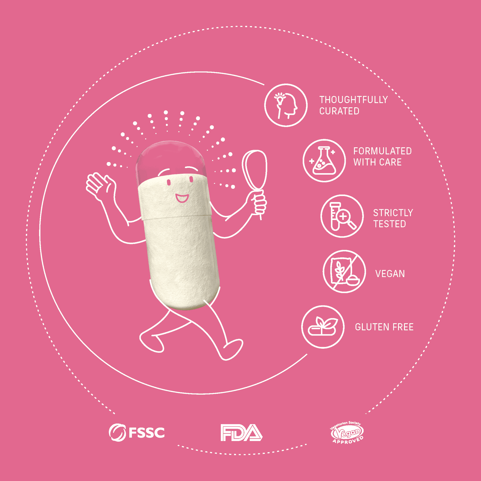 For Hormone Balance - (PCOS) - Keffy