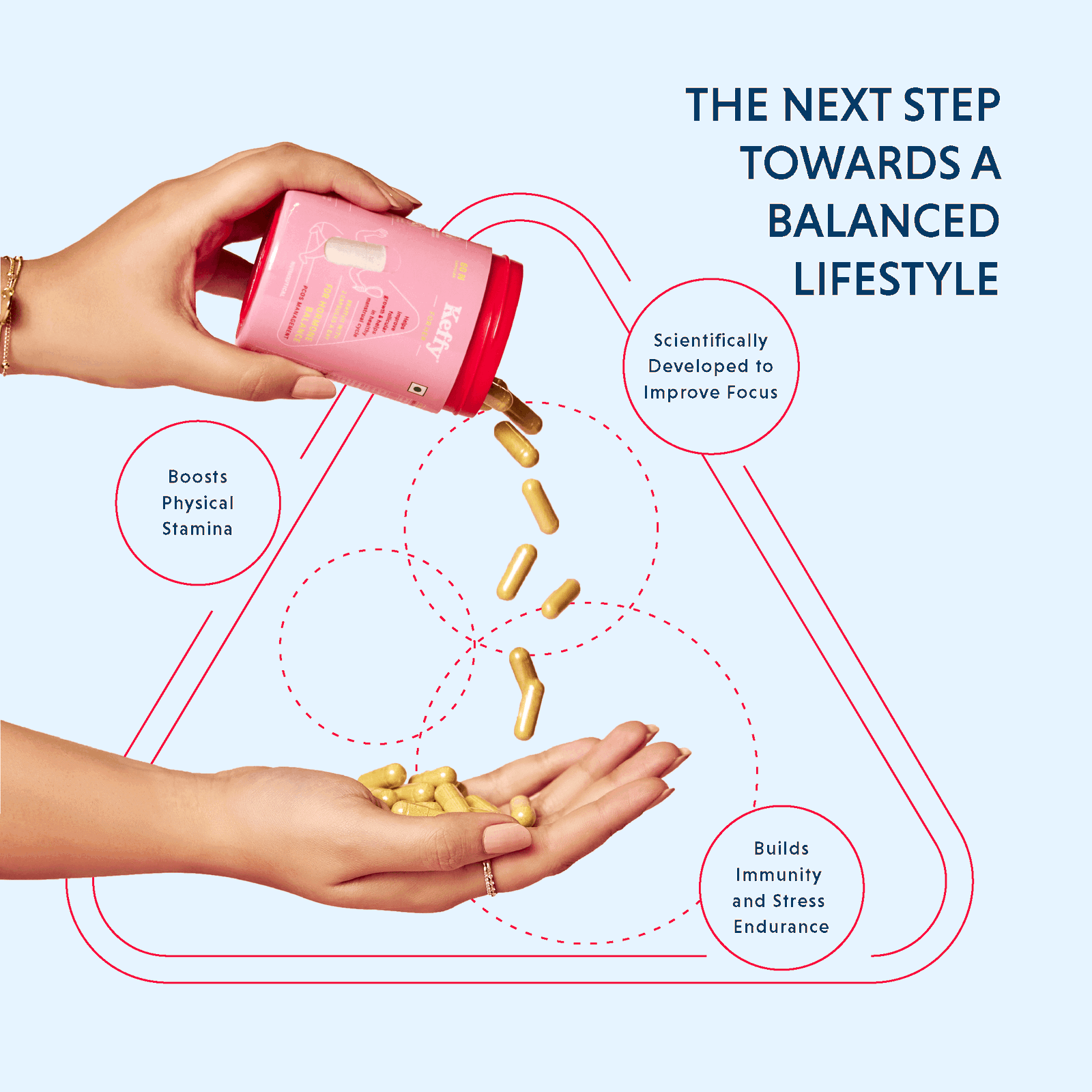 For Hormone Balance - (PCOS) - Keffy