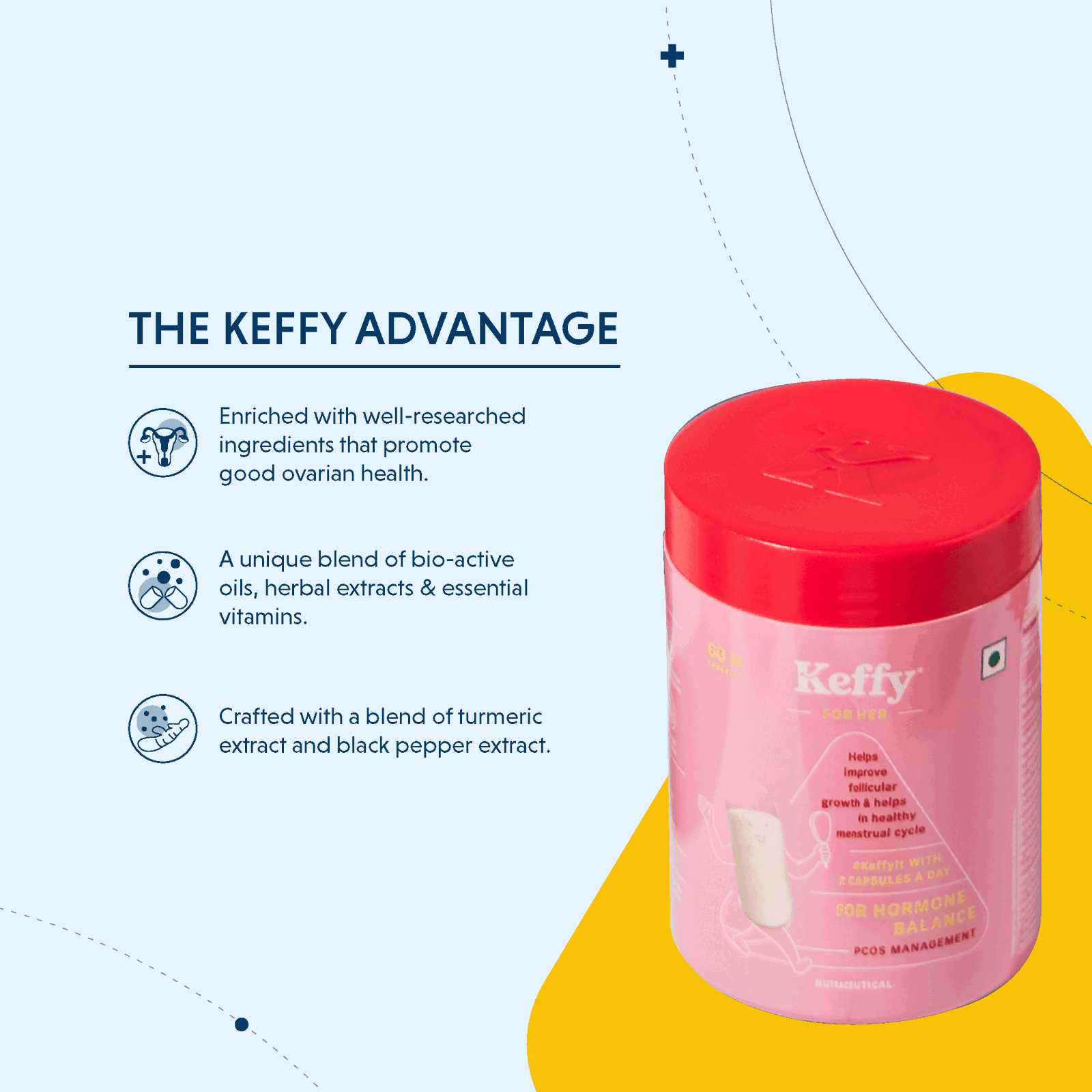 For Hormone Balance - (PCOS) - Keffy