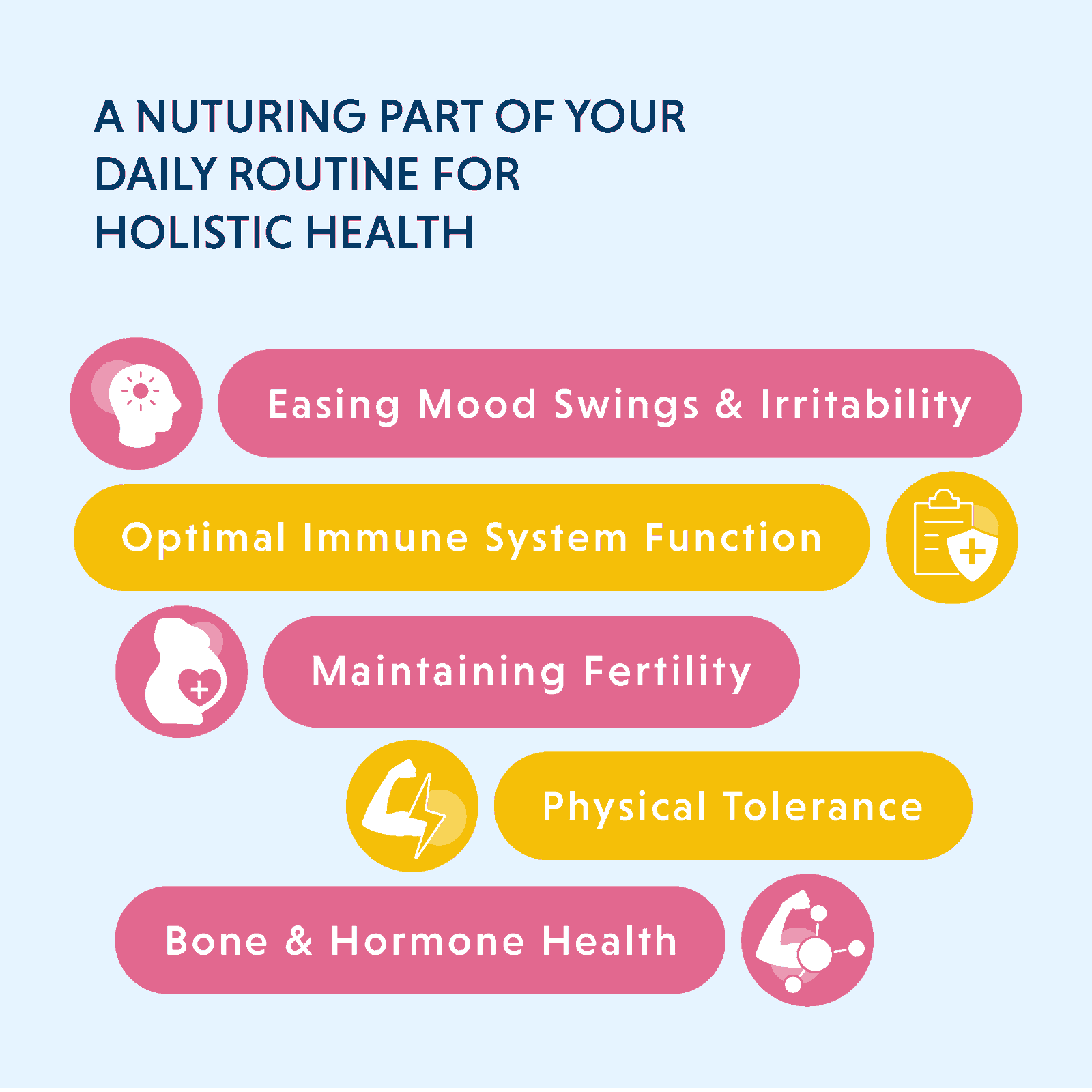 For Hormone Balance - (PCOS) - Keffy